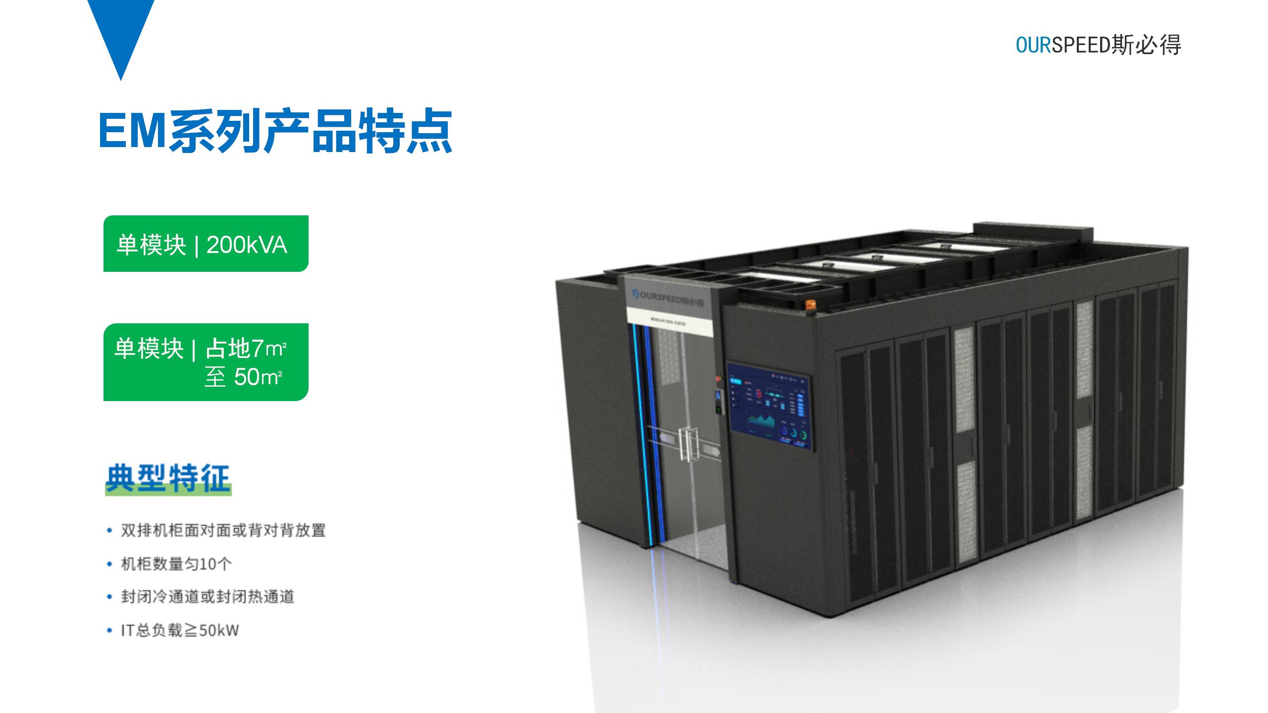 斯必得邊緣計算基礎設施產品簡介